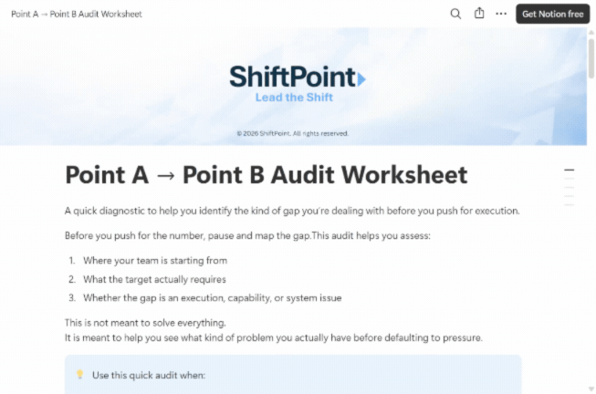 Point A to Point B Audit Worksheet